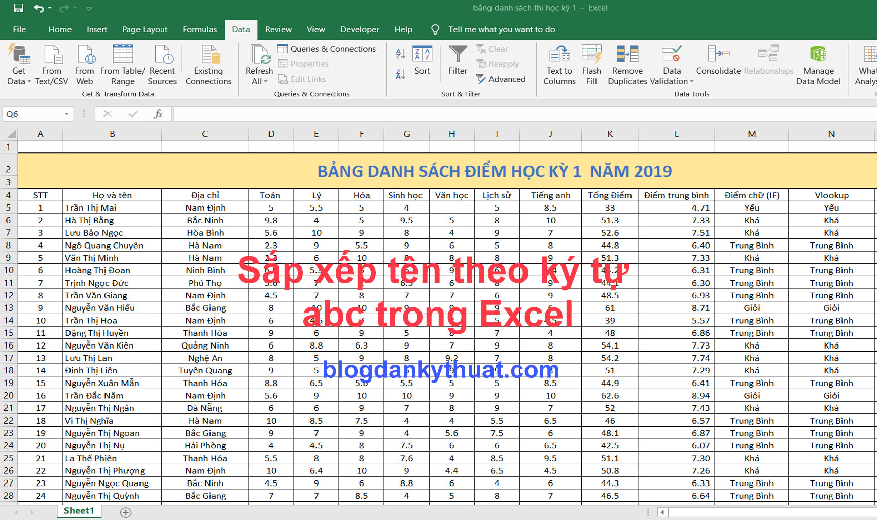 sắp xếp tên theo ký tự abc trong Excel