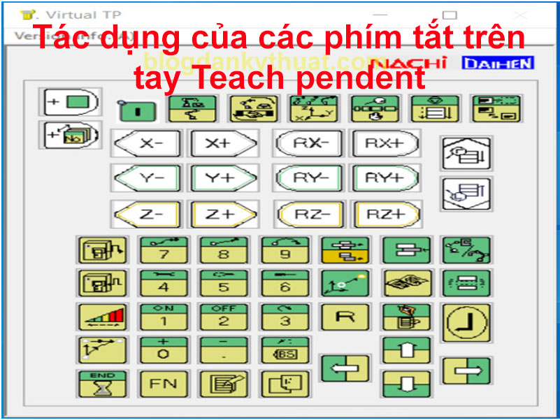 Tác dụng và ý nghĩa của các phím tắt trên tay Teach pendent